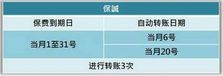 保誠(chéng)劃扣_副本.jpg