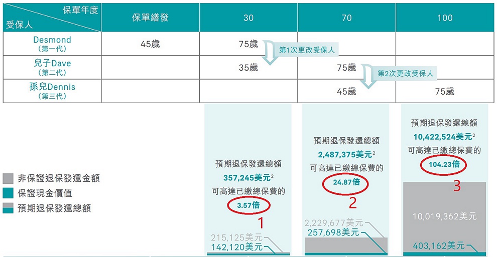 簡(jiǎn)愛(ài)-舉例.jpg