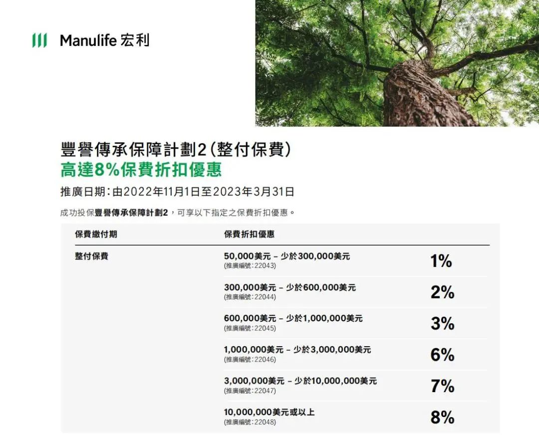 宏利-豐譽傳承保障計劃2（整幅保費）.jpg
