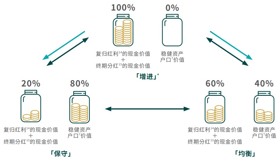 04調(diào)配b.jpg